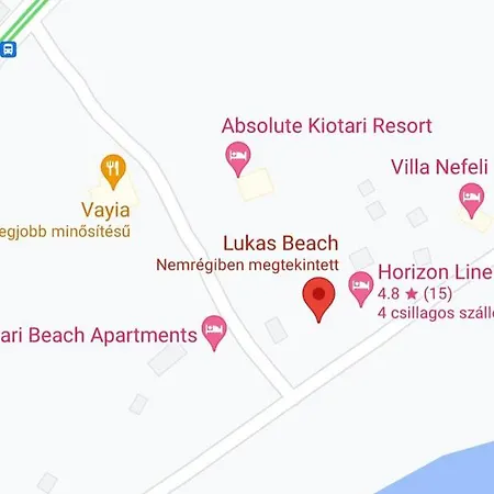 Loukas